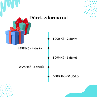 Dárek zdarma od (400 x 400 px)